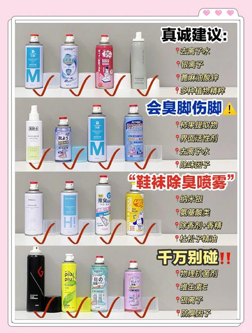 選鞋襪除臭噴霧?這些成分你得知道!